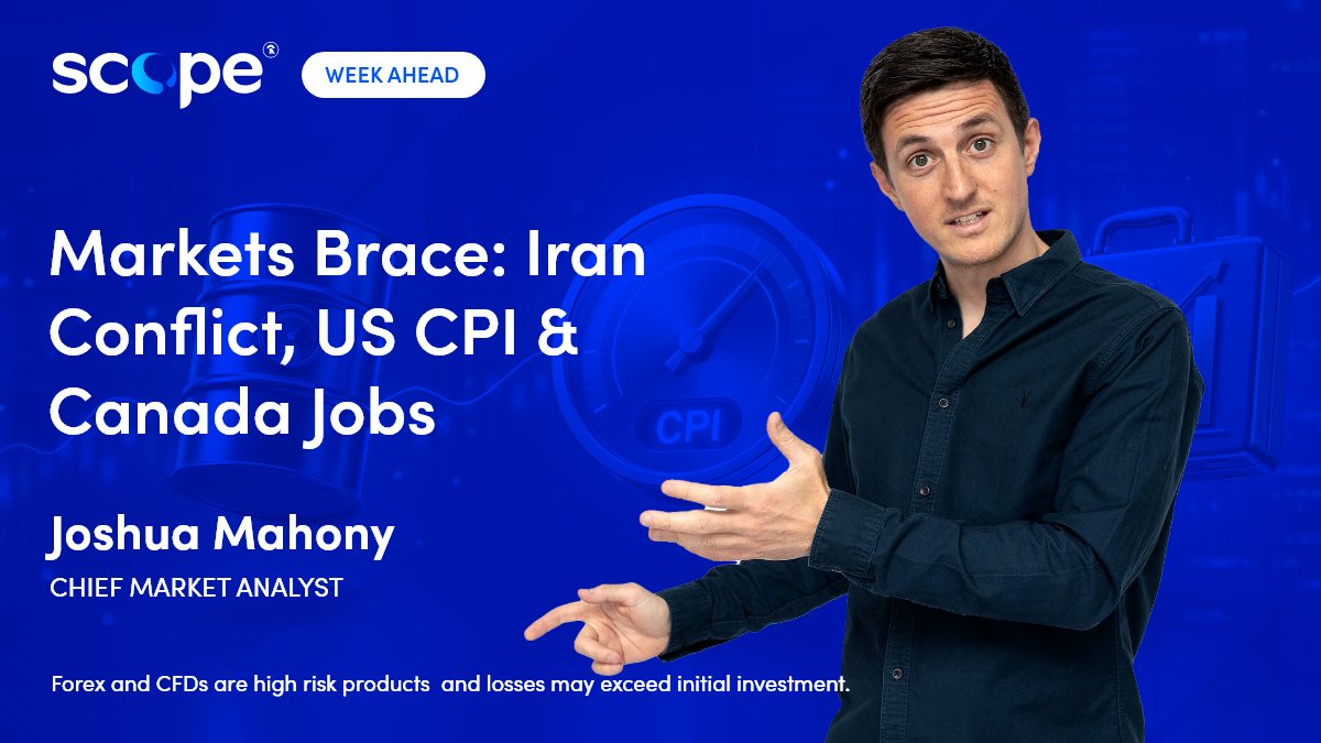 Scope Markets tweet media