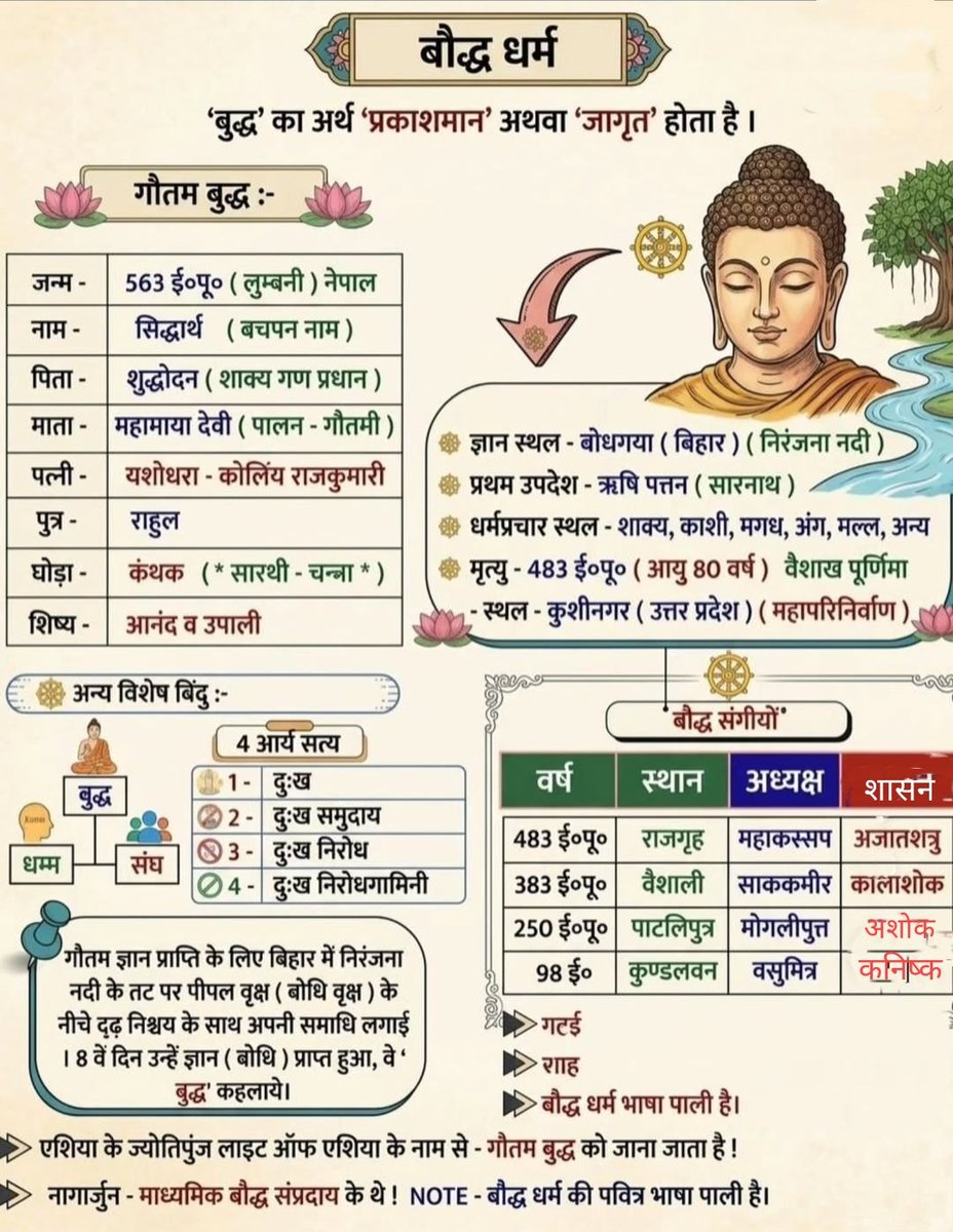 UPSC Experience tweet media