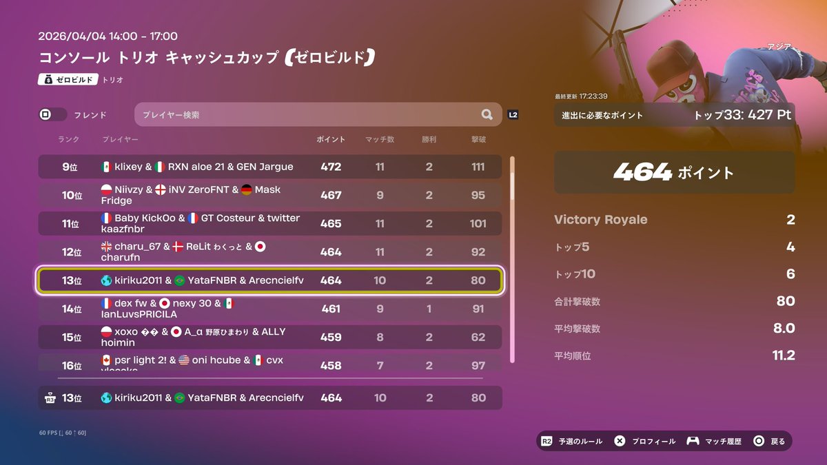 A_α ふぃる tweet media