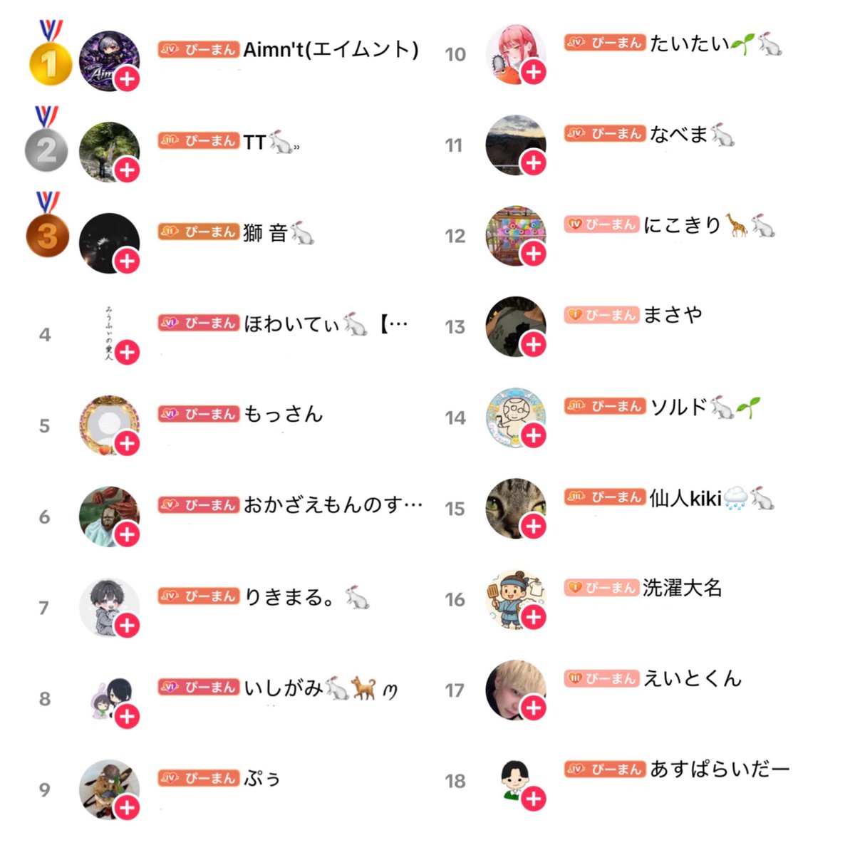 みうふぃ🐇さぶ tweet media