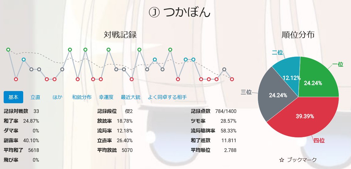 点棒配りおじさんじゃん
