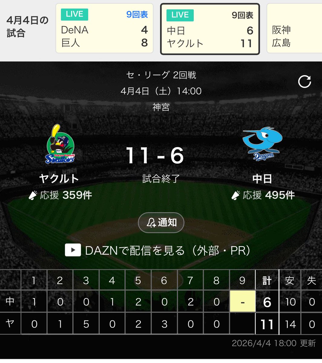 クラウド ユフィ tweet media