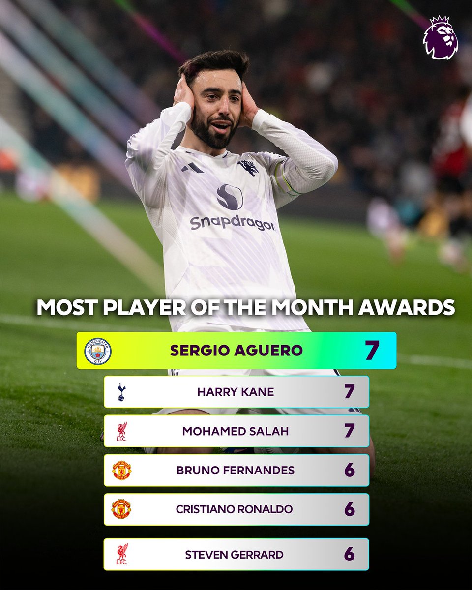 Premier League India tweet media