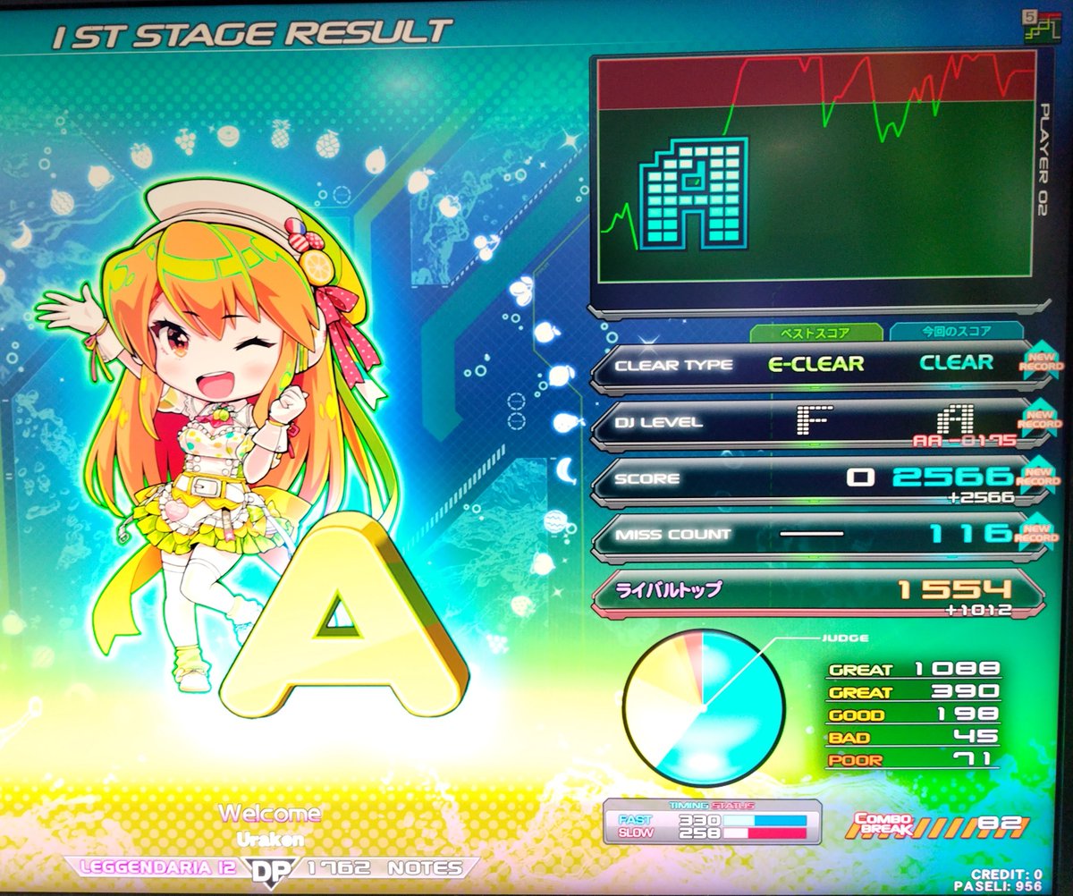 今日の弐寺
プラズマソウルナイト DPA 初AA！
Welcome DPL ノマゲ
まさかWelcomeが一発でノマゲできるとは思わなかったので出来て良かった👍