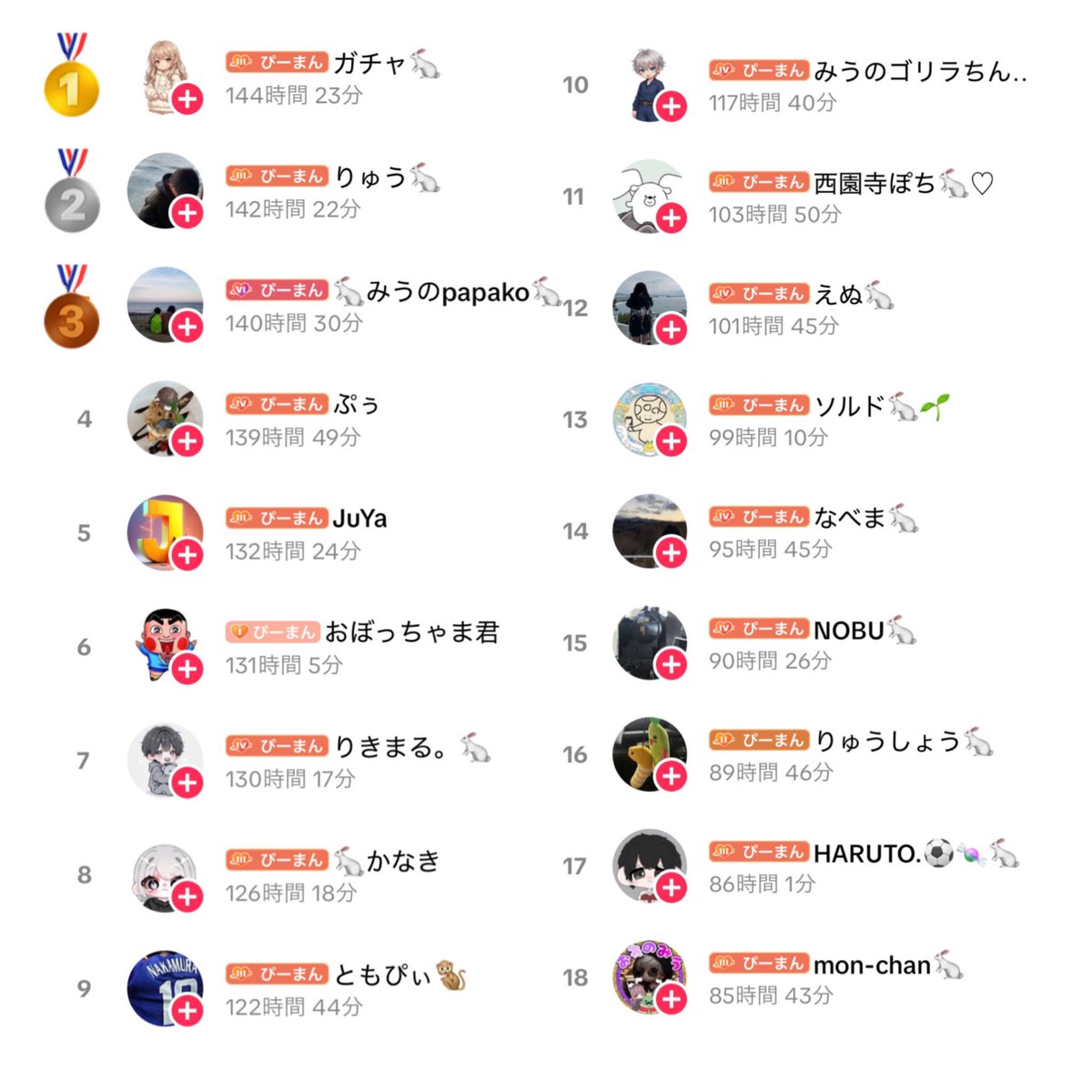 みうふぃ🐇さぶ tweet media