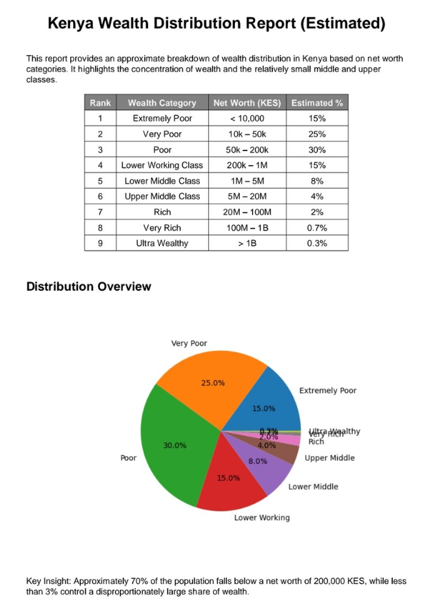 myTradeSignals tweet media