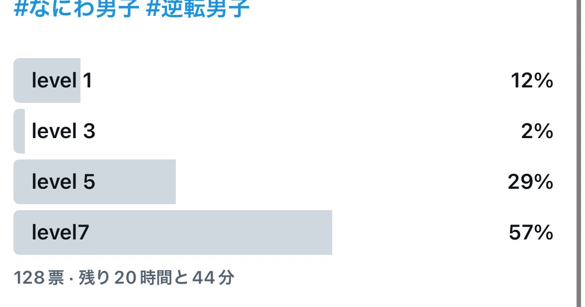 りゅにゃ tweet media