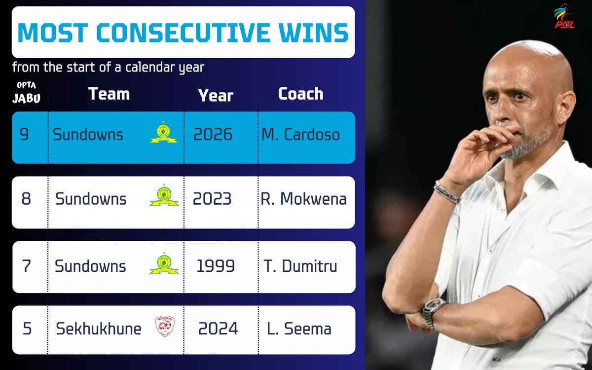 OptaJabu tweet media