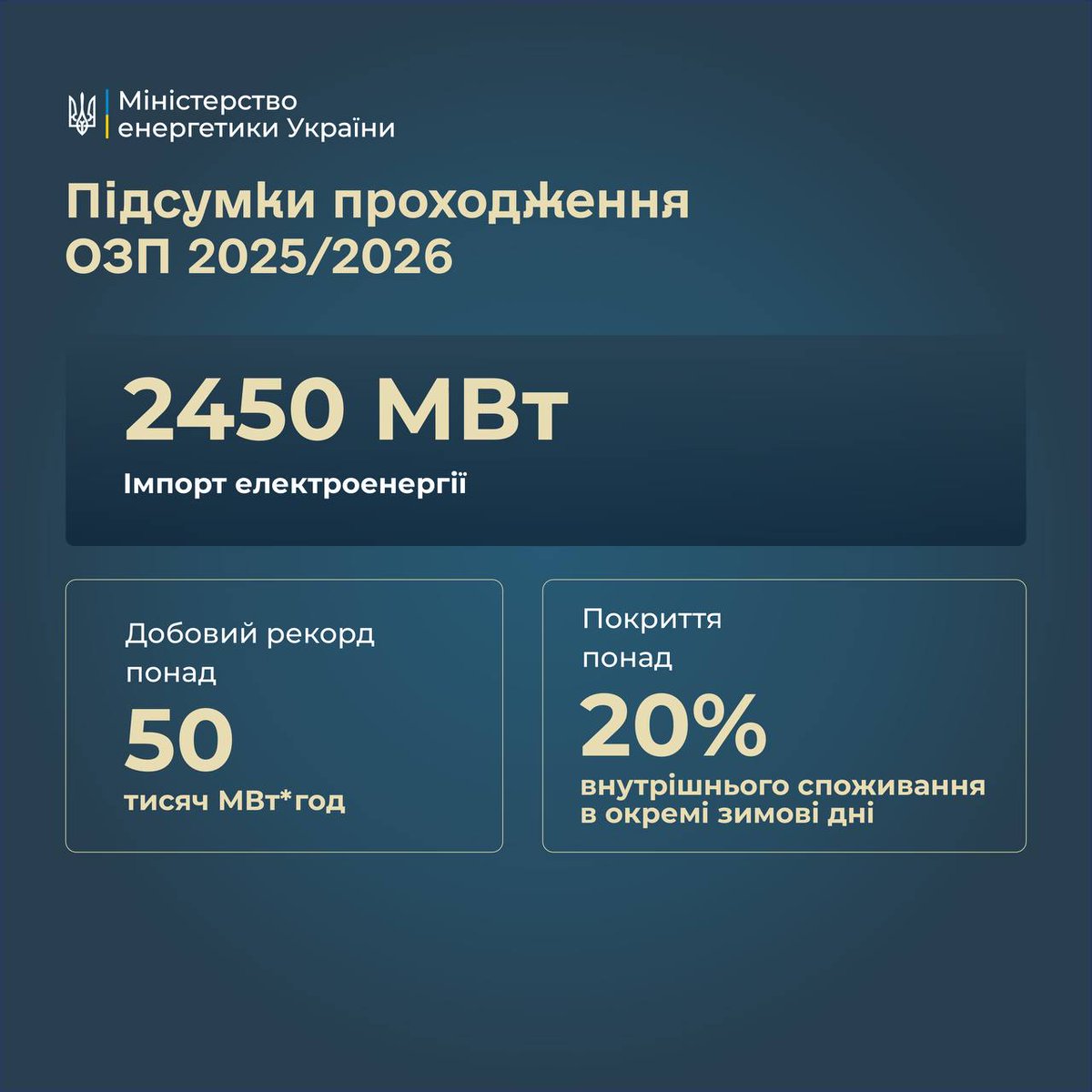 Цензор.НЕТ ✍️ tweet media