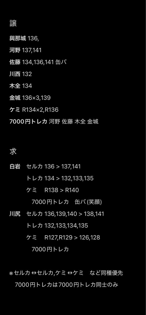 𝐀 𓈒𓏸 tweet media