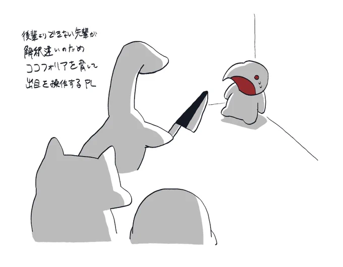 ◤ 1日目 昼セーブ 