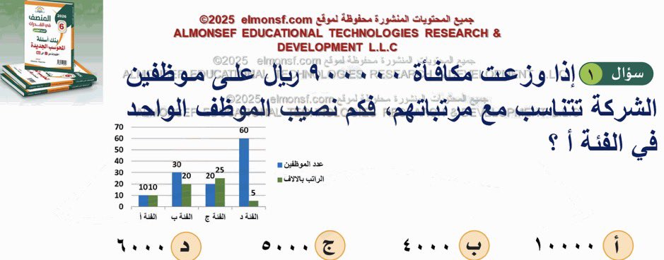 Eng Fahad tweet media