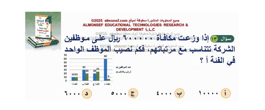 Eng Fahad tweet media