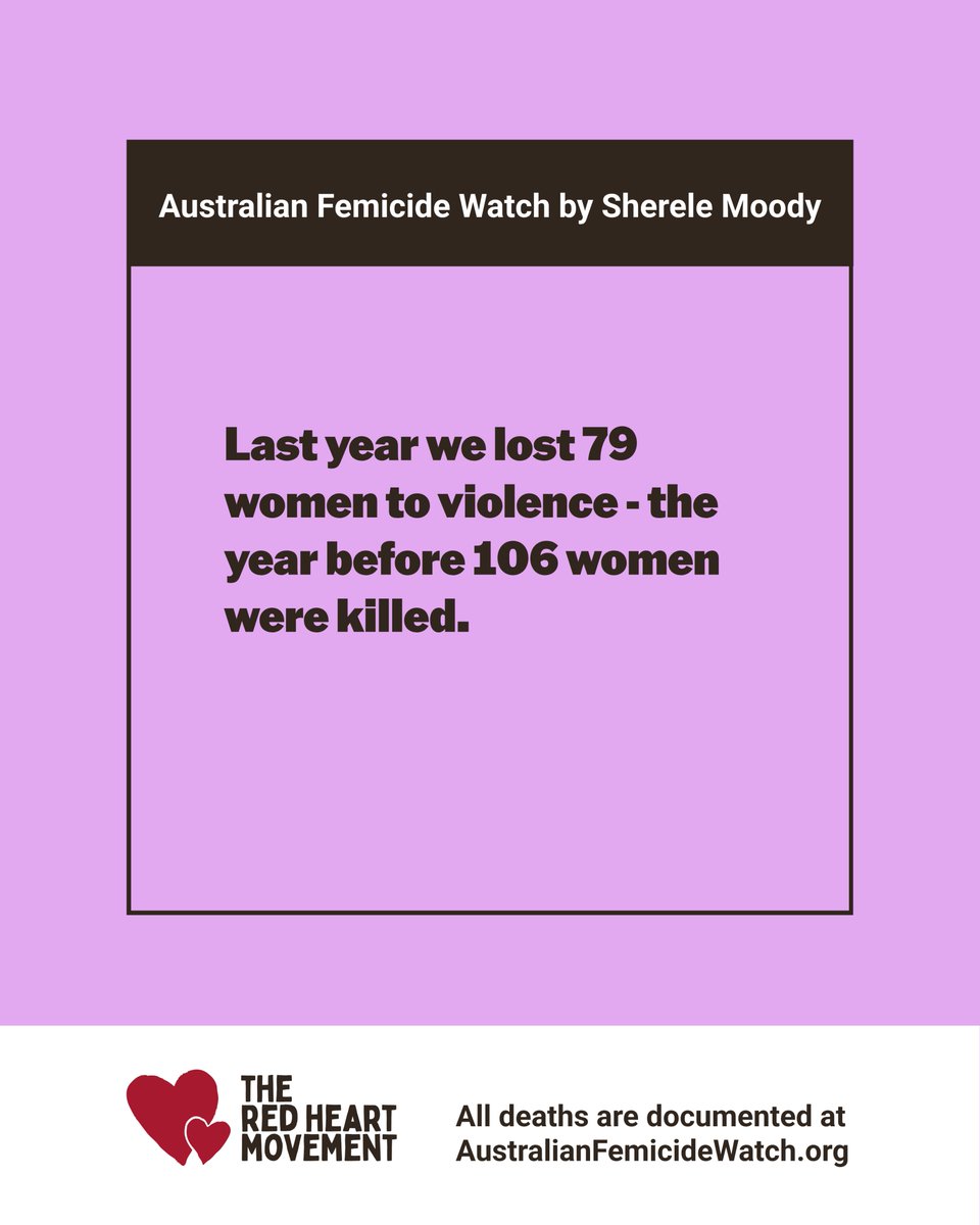 Sherele Moody (Femicide Researcher) 🌈 tweet media