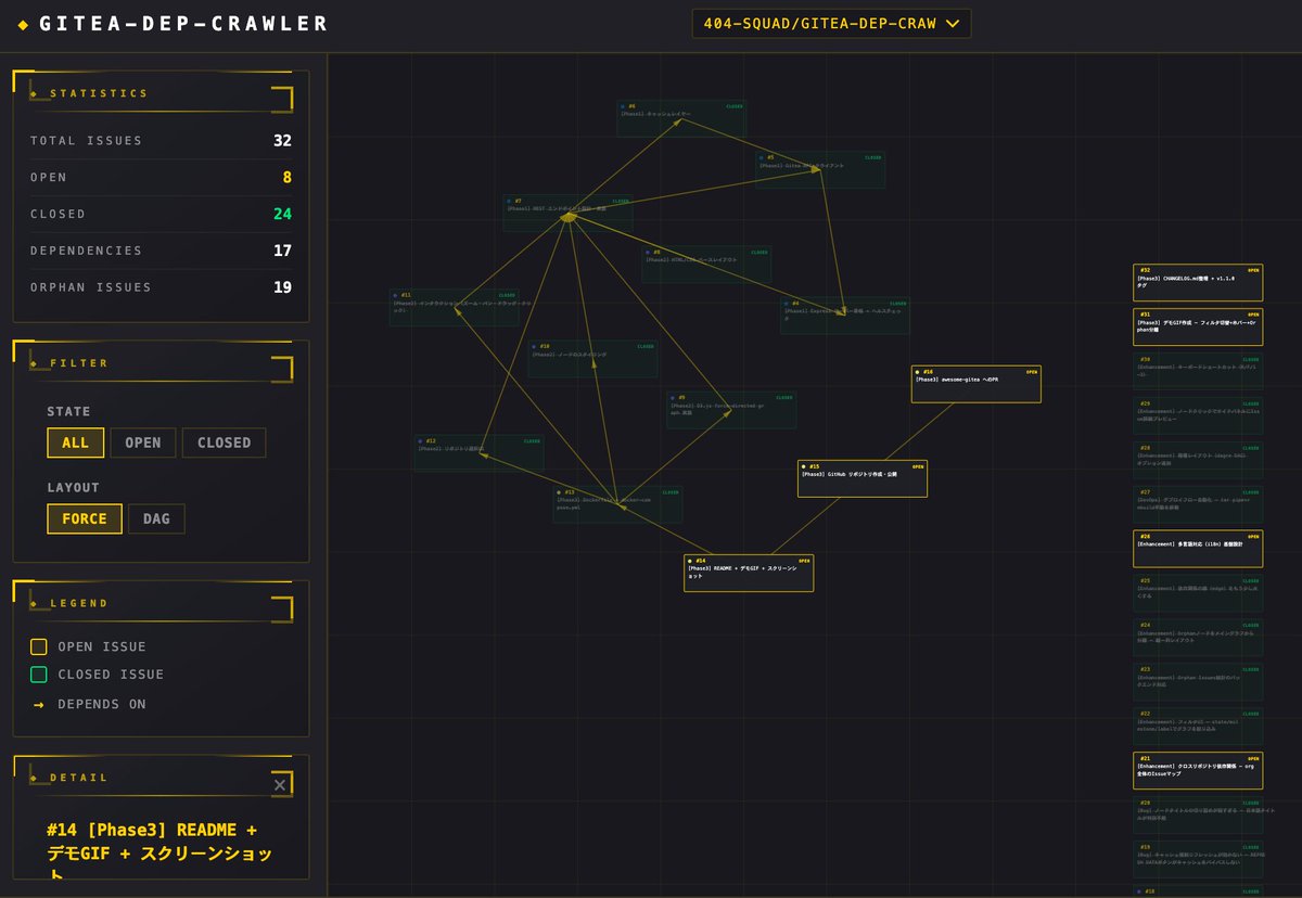 Re:solver (@re_solver_nxp) / Posts / X