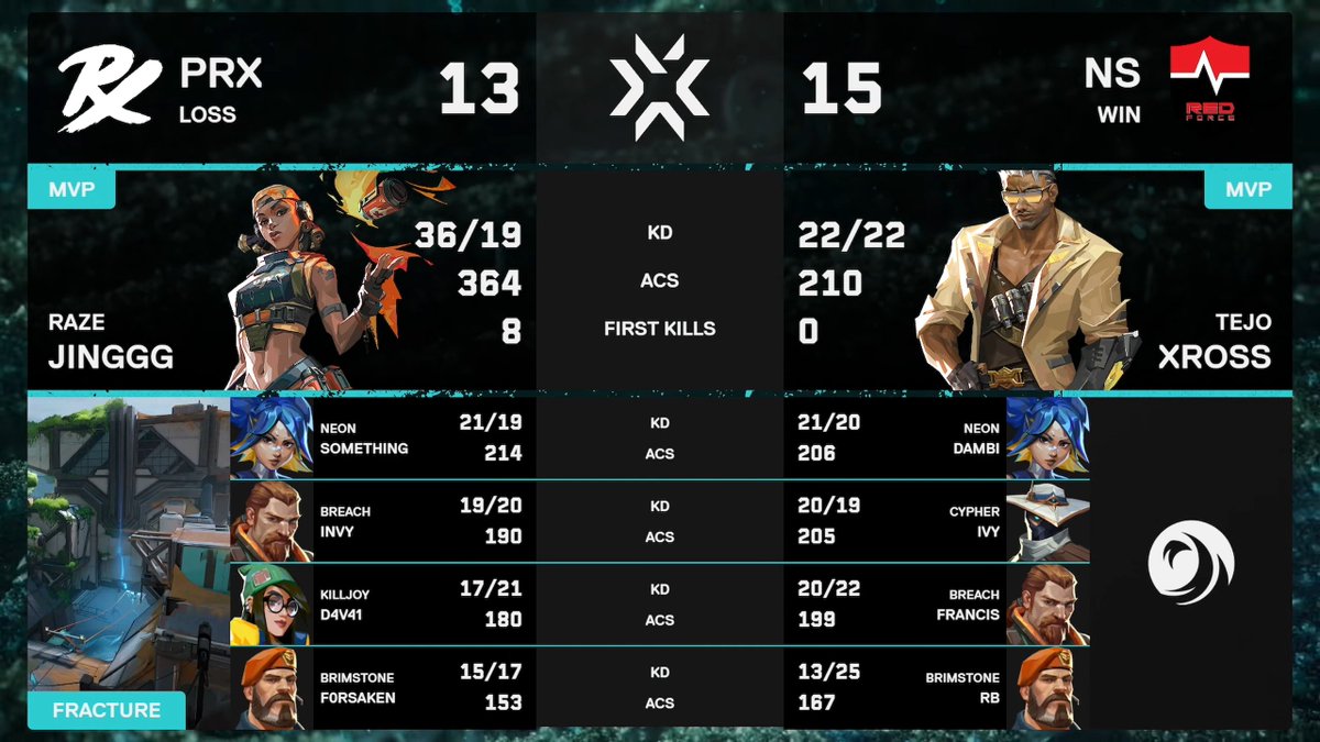 VALO2ASIA tweet media