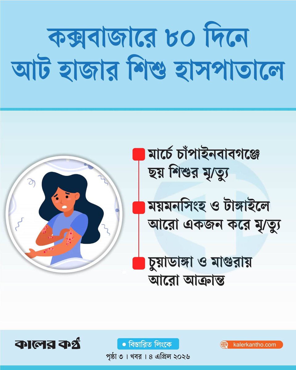 Sujan Datta tweet media