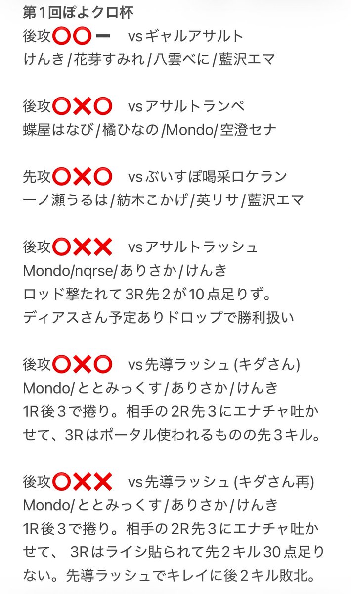 ぼぶ@クロスタ tweet media