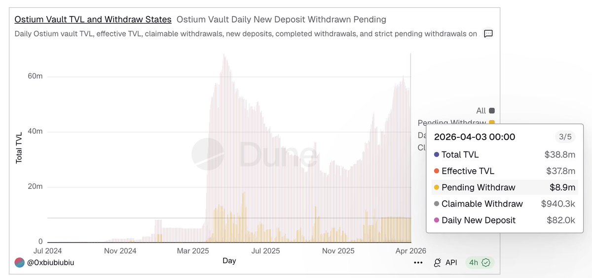 CH999.eth🧬 tweet media