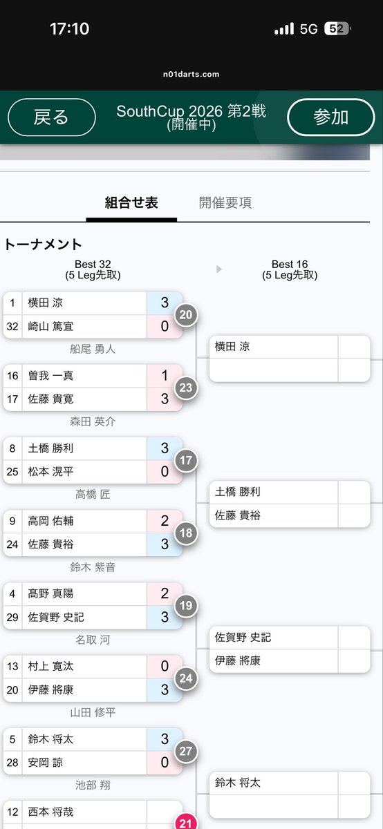 chup(ちゃぱ) tweet media