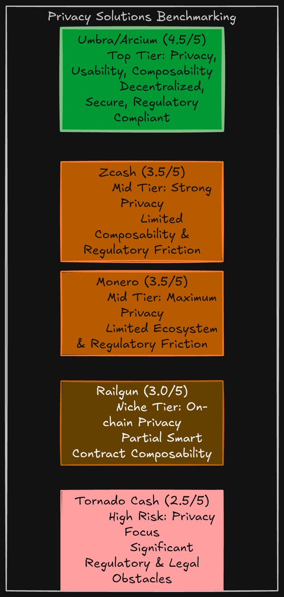 amath ☂️ tweet media