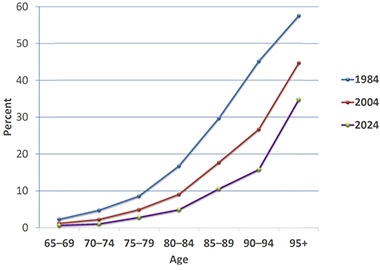 Officer Frenly (High IQ) tweet media