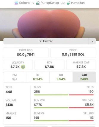 LowCap Sensei tweet media