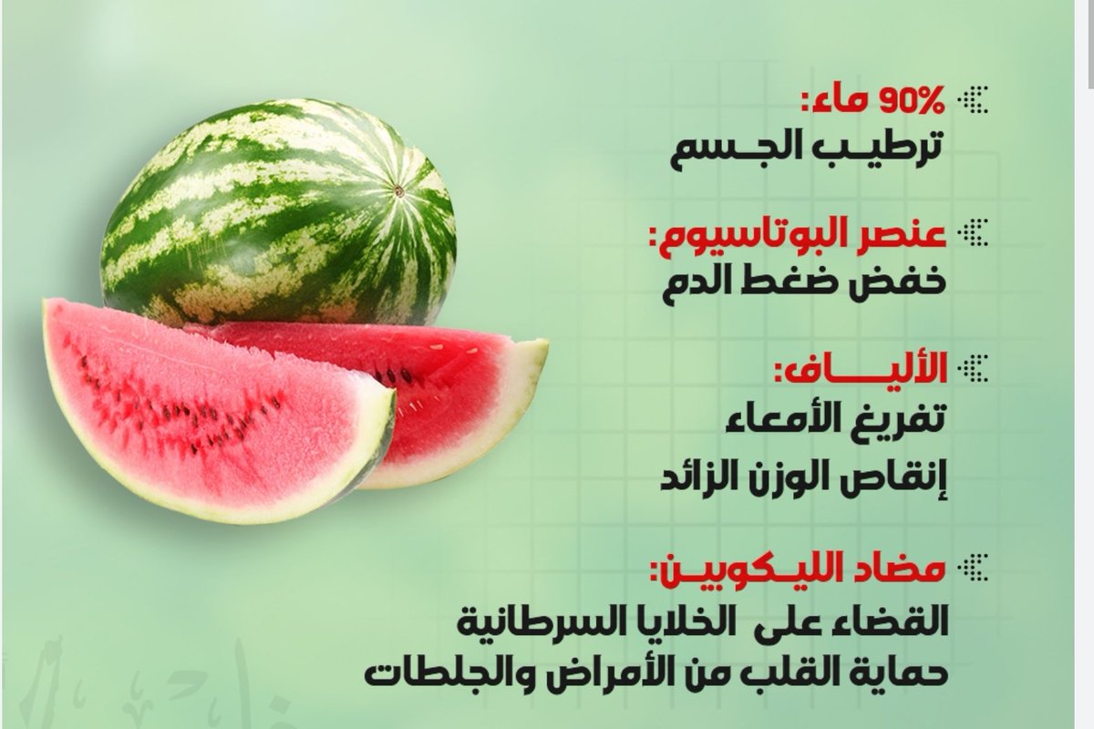 د. محسن نادي- Dr. Mohsen Nadi tweet media