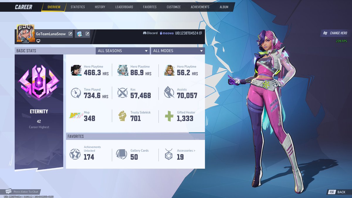 My most 3 played hero's in the game #MarvelRivals #MarvelRivalsSupportPlayer #GamingCommunity #Marvel