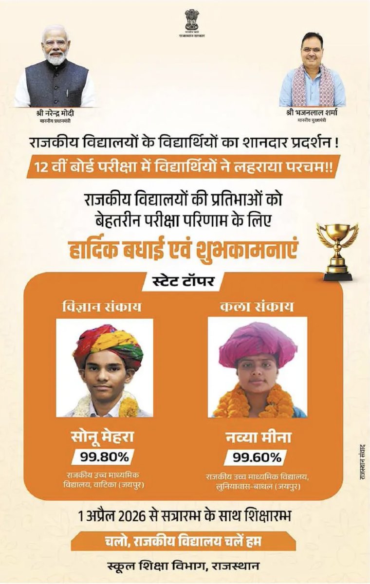 Sanju_Baba_11's tweet photo. SC-ST के बच्चे मेरिट को अपनी जूती के नोक पे रखते हैं! 

सोनू मेहरा (SC) - 99.80%
नव्या मीना (ST) -99. 60% https://t.co/wUH5Fj4Ql6