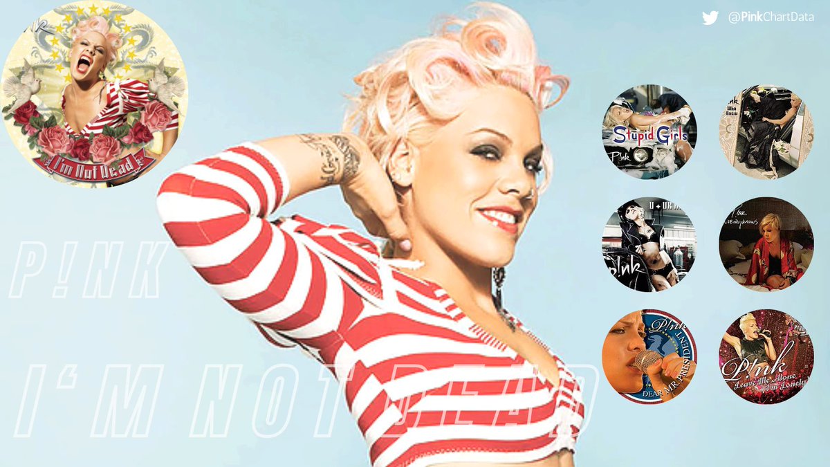 Fan Account • P!nk Crave tweet media