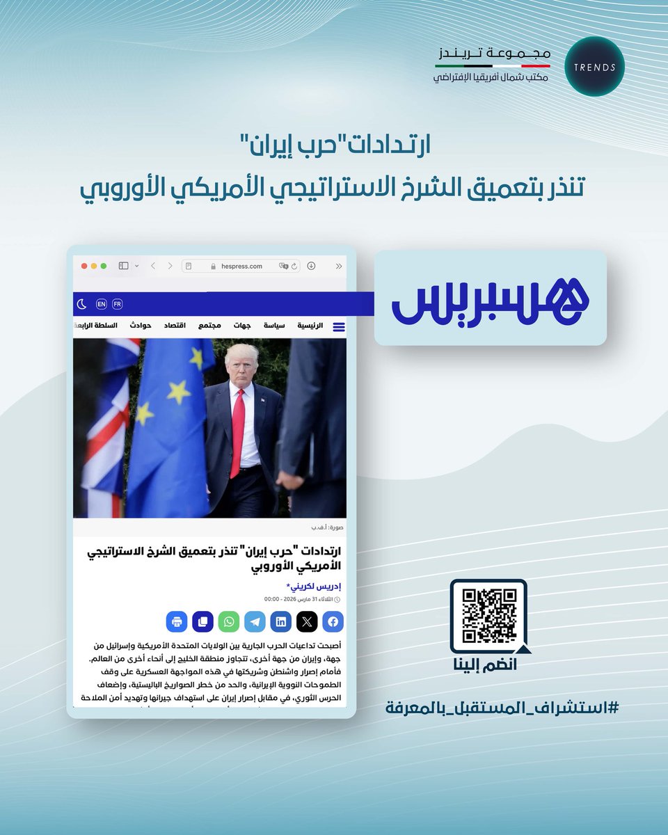 TRENDS Group tweet media