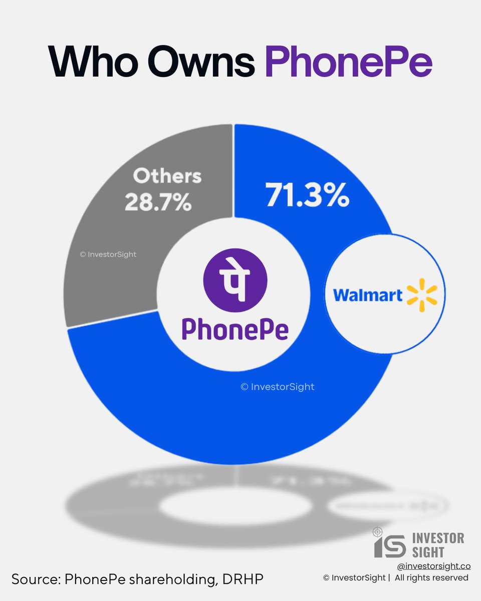 Arun Pudur tweet media