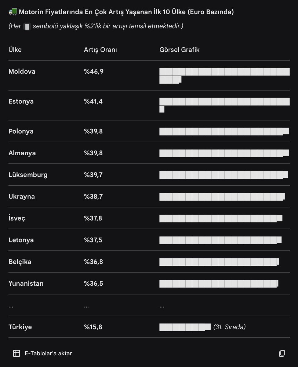 Taha Hüseyin Karagöz tweet media