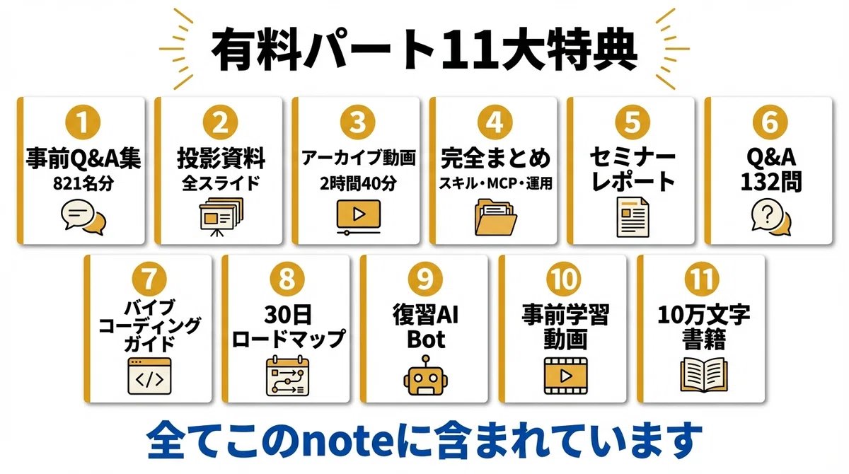 masahirochaen's tweet photo. 【Claude Code講座 アーカイブ公開】

832名が申し込んだ「非エンジニア向けClaude Code講座」終了後も多方面からアーカイブ希望の声をいただいたので、noteを作成しました。

▶︎ https://t.co/BjWLgtYGyn

当日参加できなかった方も、これからClaude Codeを学びたい方も、 ぜひこれを見て勉強してください。

特典も11個以上で過去一番コンテンツを出しました。

非エンジニアがClaude Codeを使いこなすのに必要な情報、全部入ってます。

━━━━━━━━━━━━
📌この講座で学べること
━━━━━━━━━━━━

・Claude Codeの本質（なぜウェブ版の10倍働けるのか）
・Cursor × Claude Code の最強環境
・CLAUDE.md設計（3層構造でAIが育つ）
・Skillsで業務を一発再現する方法
・MCP連携（Gmail・Slack・Notion等16サービス）
・Agent Teamで複数AIを同時起動
・フォルダ整理・議事録・Excel自動生成のハンズオン
・セキュリティ対策5選
・Q&A 132問（Slidoで殺到した180問から厳選）

━━━━━━━━━━━━
🎁11大特典付き
━━━━━━━━━━━━

① 事前質問Q&A集（821名分・匿名化済み）
② 投影資料（全スライド）
③ アーカイブ動画（約2時間40分）
④ チャエンのClaude Code運用ノウハウ
　▶︎スキル・MCP・コマンド・運用設計
⑤ セミナーレポート
⑥ Q&A 132問（Slido質疑応答）
⑦ バイブコーディング・マスターガイド
⑧ 30日勉強ロードマップ
⑨ 復習AI Bot（NotebookLM）
⑩ 事前学習動画（セットアップ解説）
⑪ 約10万文字のClaude Code書籍

参加者の99.4%が「不満なし」
NPS+37.0（業界平均の2倍以上）
71.8%が「応用編も受けたい」と回答。

本格的にClaude Codeを使いこなしたい方は、ぜひ。
期間限定割引もあるので、お早めにどうぞ。

▶https://t.co/BjWLgtYGyn