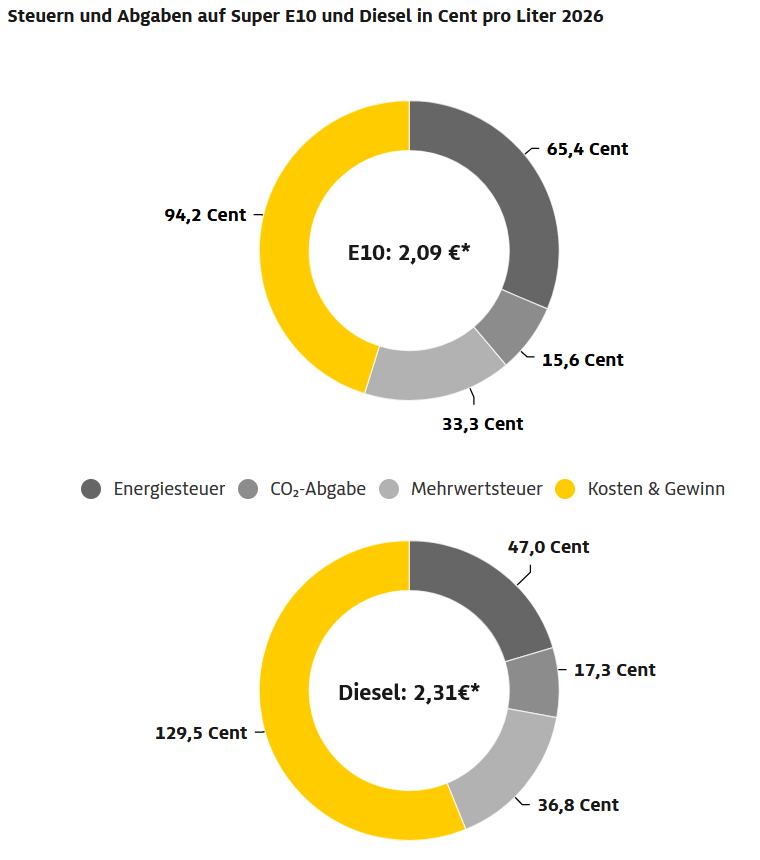 Norbert Kleinwächter tweet media