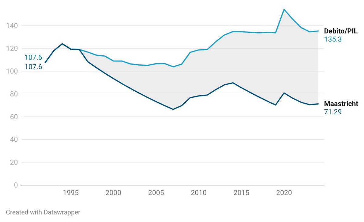 Costantino De Blasi tweet media