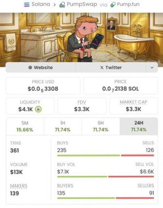 LowCap Sensei tweet media