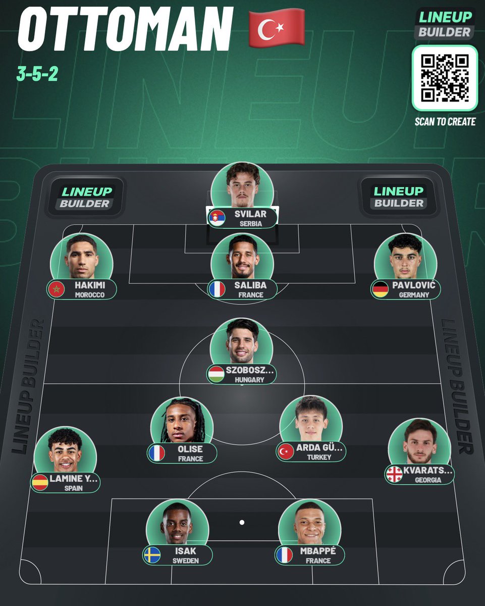 Turk Scout tweet media