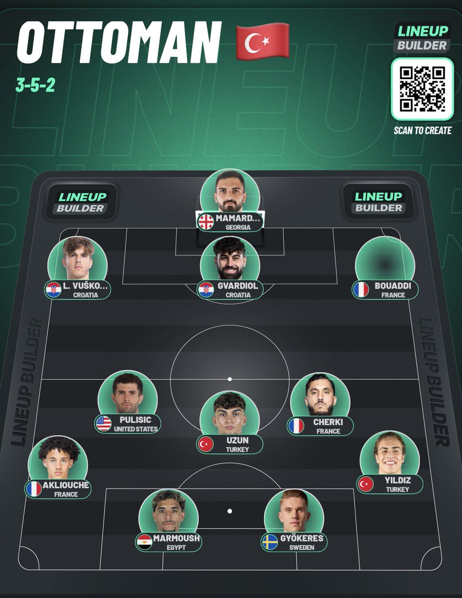 Turk Scout tweet media