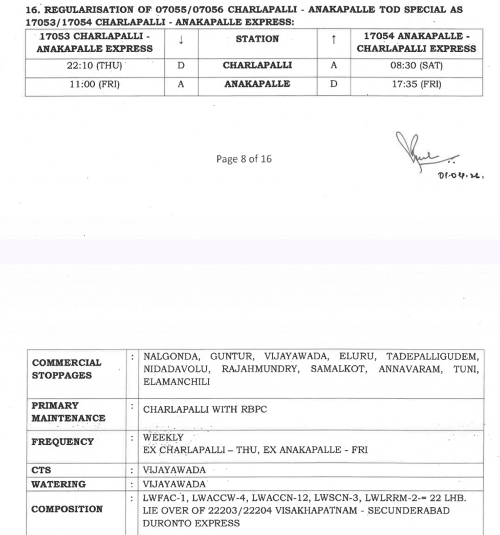 Vizag-Railways-Buses-Flights-info tweet media