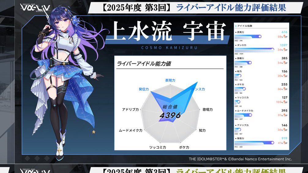 上水流宇宙 🈁ヴイアラ tweet media