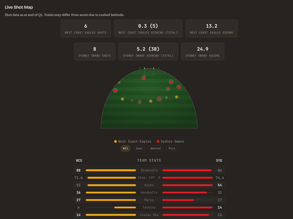 Peter Owen tweet media