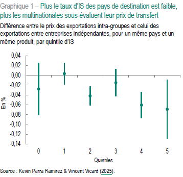 Raphael Pradeau tweet media