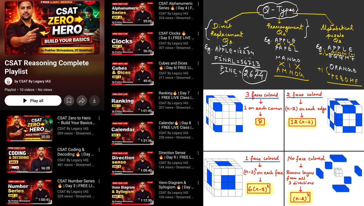 upsc_prakhar's tweet image. 10 hours is all you need to cover entire Reasoning for CSAT.

Don't wait for May! It's April already. 

Put in the work now → 'CSAT is not Unfair'

#CSAT #upscpreparation #upscprelims2026