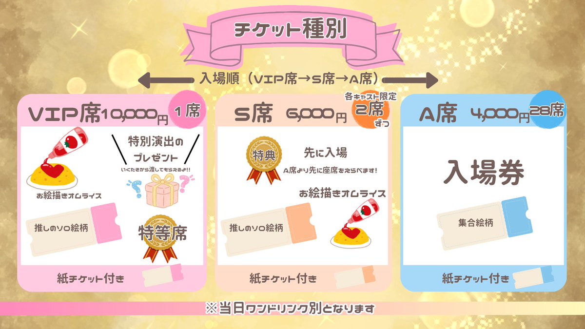 乙宴trip tweet media