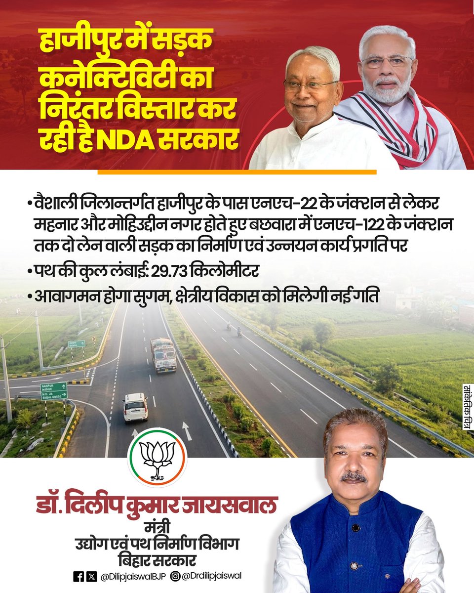 DilipJaiswalBJP's tweet image. बदलती सड़कों से संवर रहा है प्रदेश

आदरणीय प्रधानमंत्री श्री @narendramodi जी के 'गतिशक्ति' विजन को धरातल पर उतारते हुए एनडीए सरकार बिहार के बुनियादी ढांचे को नई मजबूती दे रही है। 

बेहतर सड़कें ही उन्नत और समृद्ध बिहार का आधार हैं।

#ViksitBihar
#NDA4Bihar
@PMOIndia