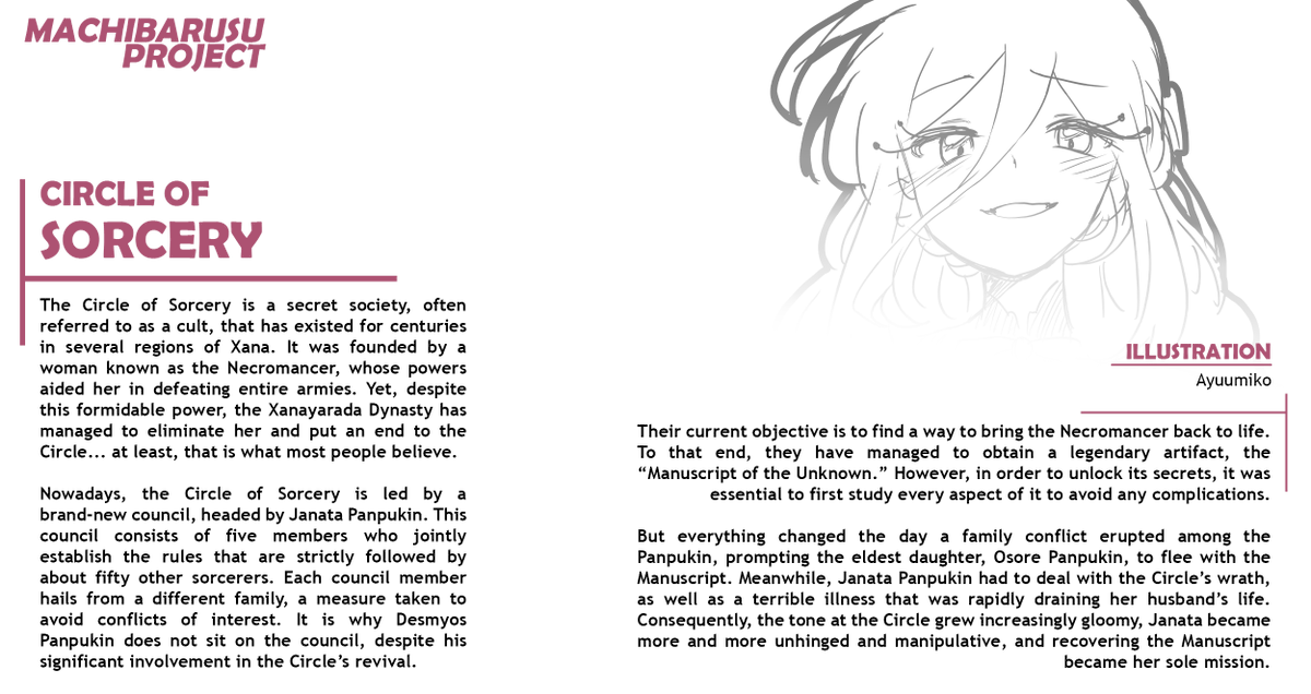 Machibarusu Project tweet media