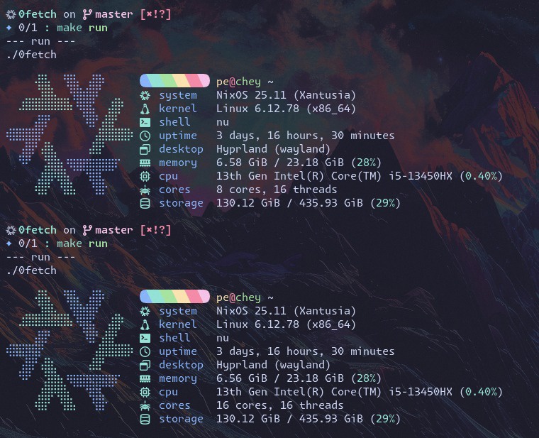 peachey2k2 𔐓 tweet media