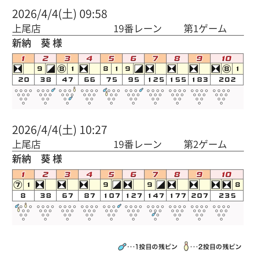葵（BUN廻し隊） tweet media